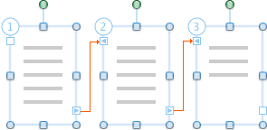 Linked text boxes